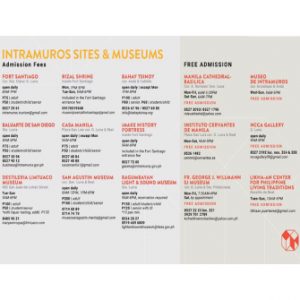 Updated Intramuros Sites and Museums Admission Fees